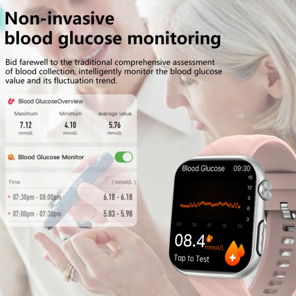 Upgrade FITVII® GT5 PRO MAX Blood Pressure Watch