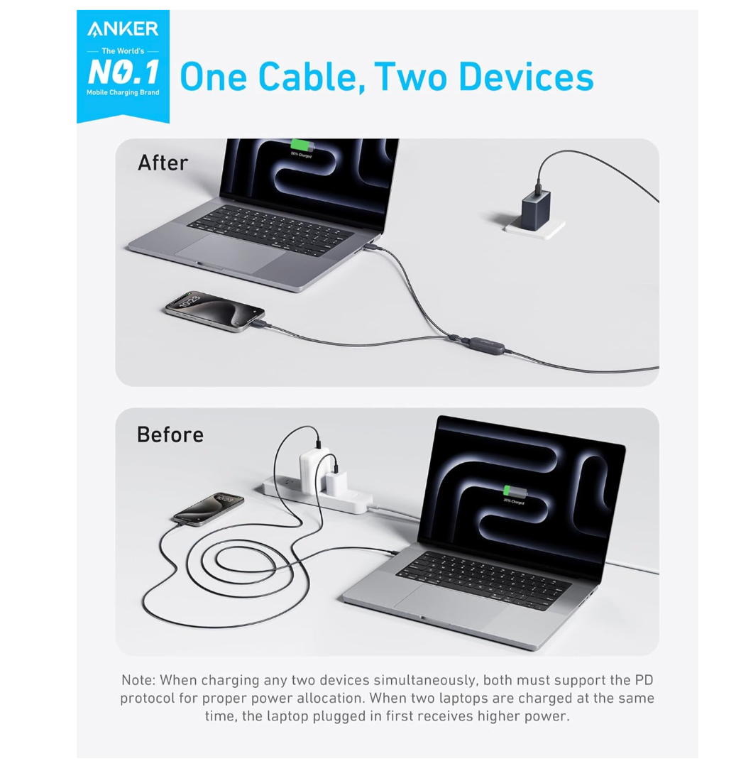 Anker USB-C Cable 140W