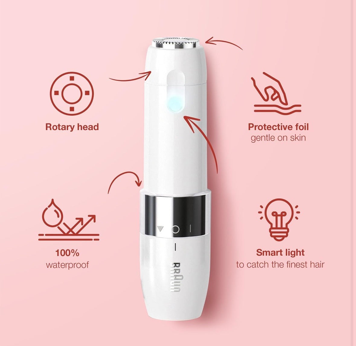Braun Face Mini Hair Remover FS1000 – Electric Facial Hair Remover for Women